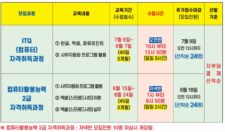 계좌제