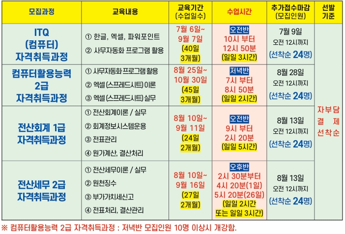 계좌제
