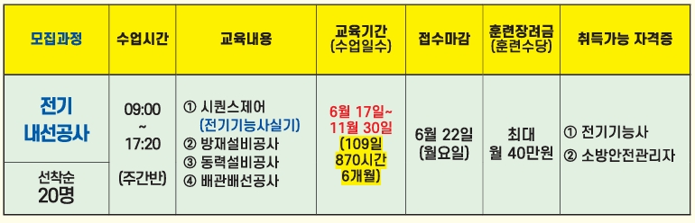 산대특/국기