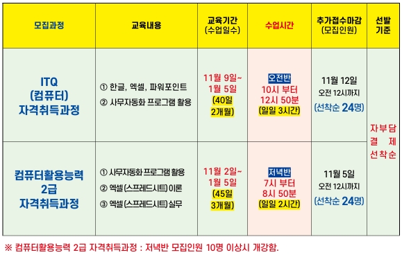계좌제
