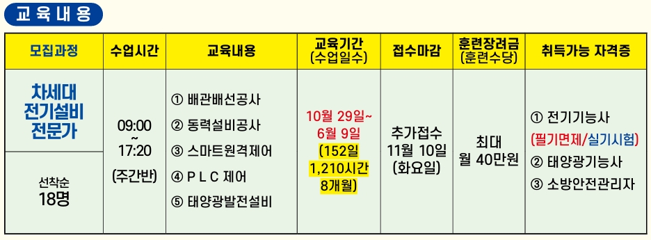 산대특/국기